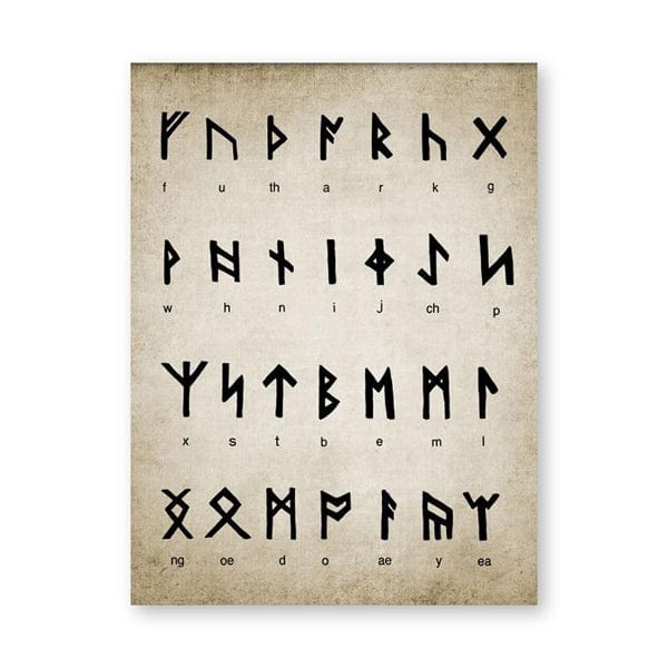 Rune Chart